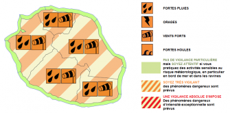 REUNION. CARLOS » Point de situation – Levée de la pré-alerte cyclonique.