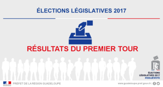 Les résultats du 1er tour des élections législatives en Guadeloupe.