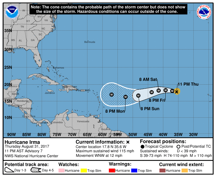 Avis public d’ouragan Irma (Source NHC)