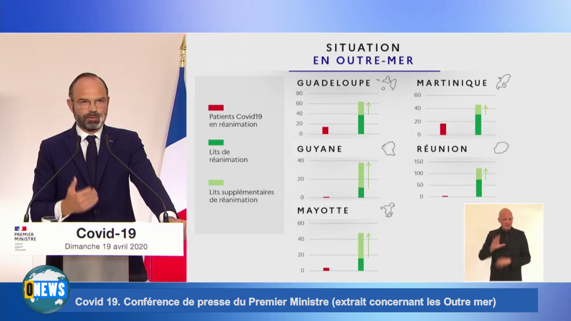 [Vidéo] Covid 19 Conférence de presse du Premier Ministre extrait concernant les Outre mer.