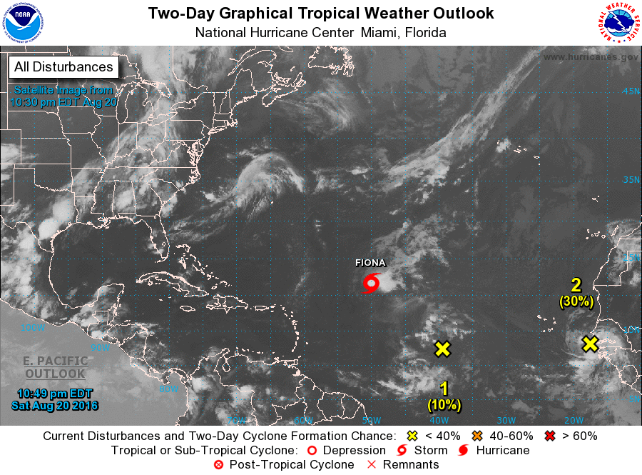 METEO.  Evolution des deux ondes tropicales dont l’une semble se diriger vers l arc antillais. Dernier bulletin N.H.C