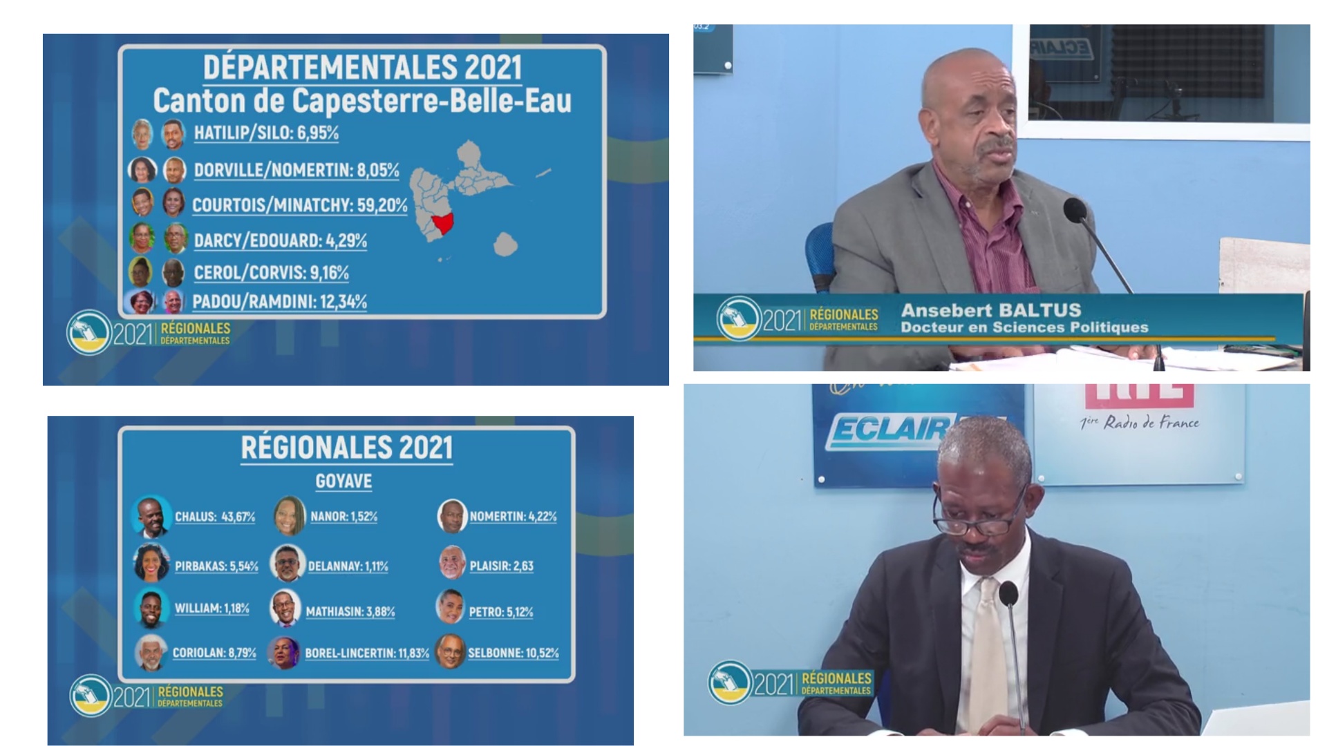 [Vidéo] Onews Guadeloupe. Soirée électorale Eclair TV.(Avance de Ary CHALUS aux Régionales)