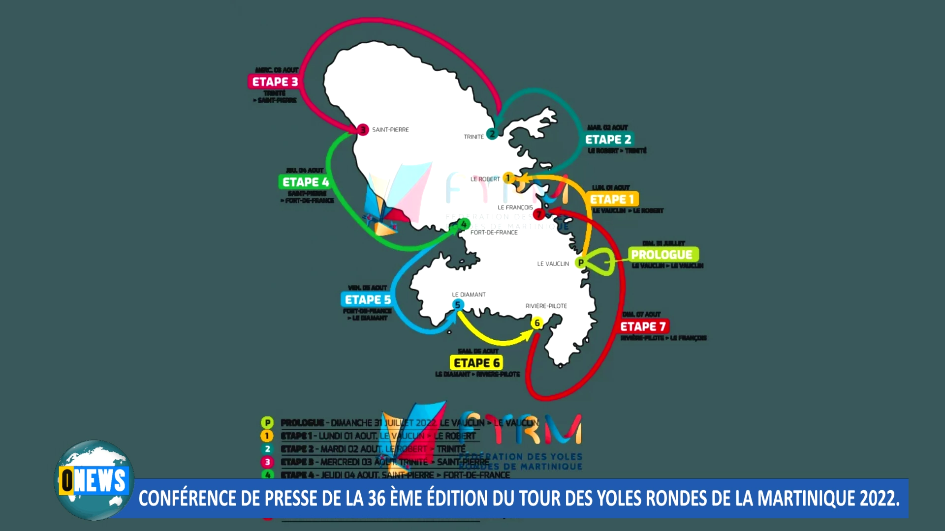 Martinique. Conférence de presse sur la 36ème édition de tour des Yoles