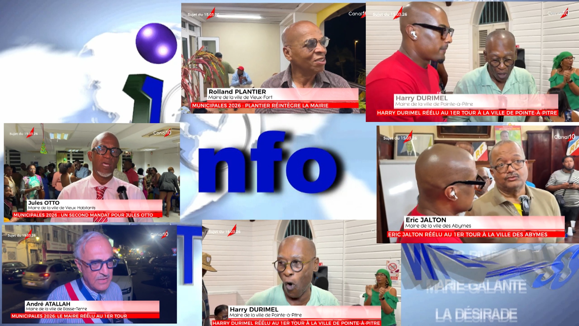 Onews Guadeloupe Jt Canal 10. Réactions des principux élus Maires du 1er tour des Municipales
